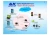 Import Bluetooth wifi router support router wireless IoT system with certificates rohs fc ce from China