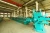 Import China Manufacture Professional Pipe Production Line from China