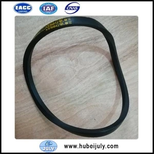 China supplier hot sell B33 transmission belt