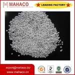 competitive price for ammonium nitrate nh4no3 prills fertilizer 34 0 0