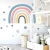 Import Custom Arch Rainbow Wall Decal Decor Stickers for Decals Wall Art Stickers for Living Room Bedroom Decor from China