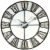 Import distinctive Attractive design Mechanical Wall Clock from China