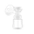 Import electric breast enlargement pump from China
