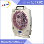 Electric table fan with emergency fan, OEM all kinds of electric fans