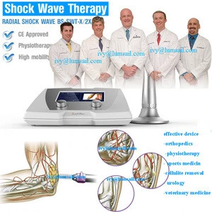 Extracorporeal Shockwave Therapy Device for Excessive Underarm Sweating (Hyperhidrosis)
