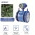 Import Flange connection sewage electromagnetic flow meter from China