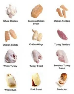 Frozen Chicken Breasts Quarter Legs Drumsticks