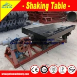Hot selling tungsten plant for tungsten ore concentrating