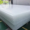 Kinds of Thickness Cast / Extruded PMMA sheet
