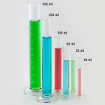 Lab Graduated cylinder