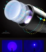 LED Fishing lamp 20W USB Rechargeable Attracting Night Fishing Light with 4 Lighting Sources led fishing lure