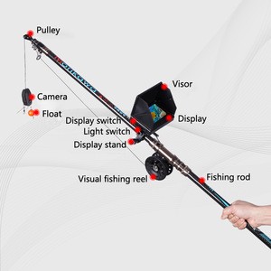 Lightweight Portable Underwater Visual Fish Finder Video Camera With Fishing Rod Reel