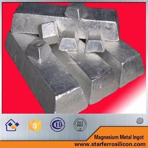 Magnesium Metal Prices