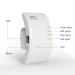 N300 wifi repeater winstars outdoor wifi router repeater wifi long range extender hotspot