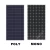 Import Professional factory solar cell pv 150w polycrystalline solar panel from China