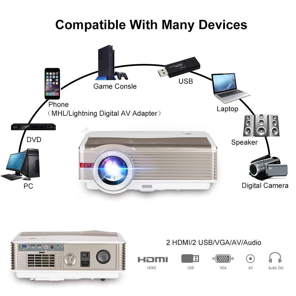 Projectors Home Theater System long distance projector led For Home, School, Party, Meeting