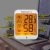Import ThermoPro TP53 Digital Weather Thermometer Hygrometer Temperature and Humidity Sensor with Backlit LCD Display from China