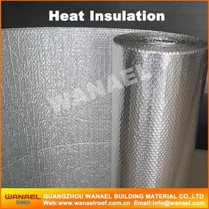 Wanael fireproof flame retardant heat absorbing material