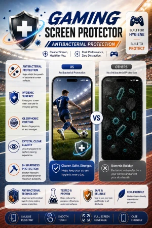 Auriver Gaming HD Tempered Glass Screen Protector