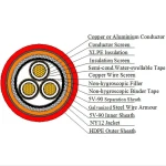 MV cable armoured power cable Best price cable factory Nylon 12 cable