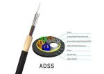 ADSS Optical Fiber Cable