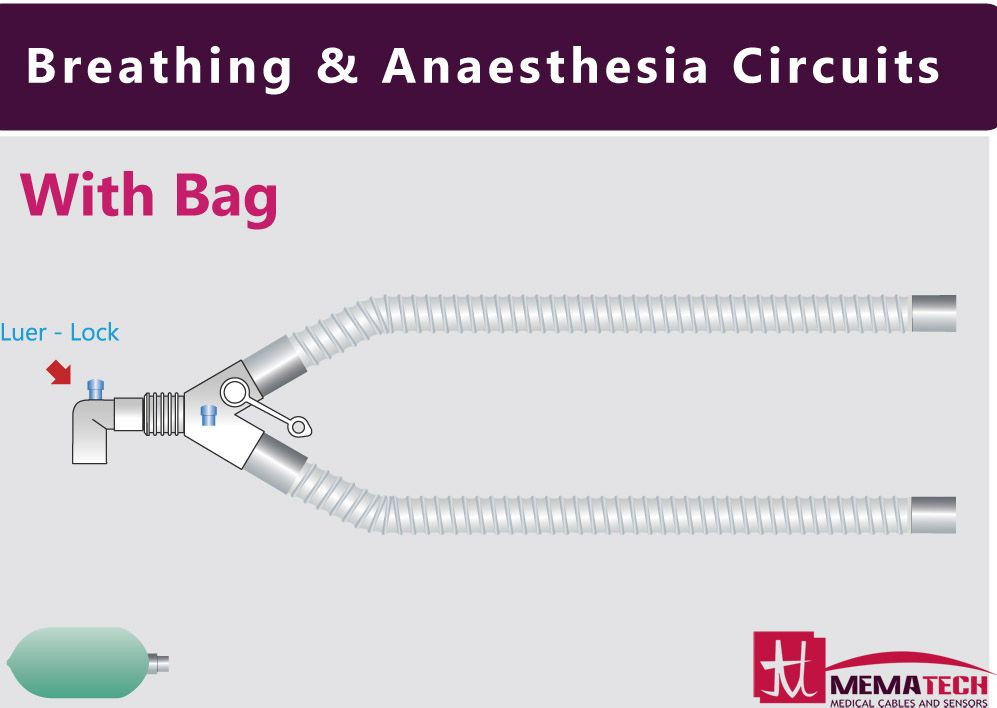 Buy Anesthesia Breathing Circuits With Accessories from Mematech for