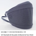 Fabric Mask
