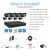 Import 2020 Popular Elient new 4CH KIT 720P 1080P Waterproof Camera dvr 4channel security camera set dvr kit cctv system from China