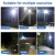 20LED Classic Motion Sensor Garden Light, IP65 Solar Sensor LED Garden Light Waterproof Outdoor Wall Lamp
