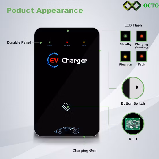 220AC 240AC 380AC 2*3.5kw 2*7kw 9.6kw 2*11kw 2*22kw EV Car Charger Charging Post