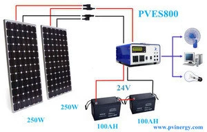 300W/800W/1000W Portable off Grid Home Solar Light/Panel/Energy/Power System
