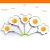 Import 5PC/Set Cooking Gadgets Egg Tools Stainless Steel Egg Mold Boiler Fryer Cooker Pancake Ring Poacher from China