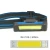 Import Asia Leader Products BT-4901 7 Light Level 3W COB USB Headlamp from China