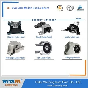 auto spare parts mount engine 13248493 for chevrolet with high quality