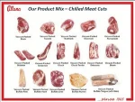 Buffalo Meat for Canned Pet Fod