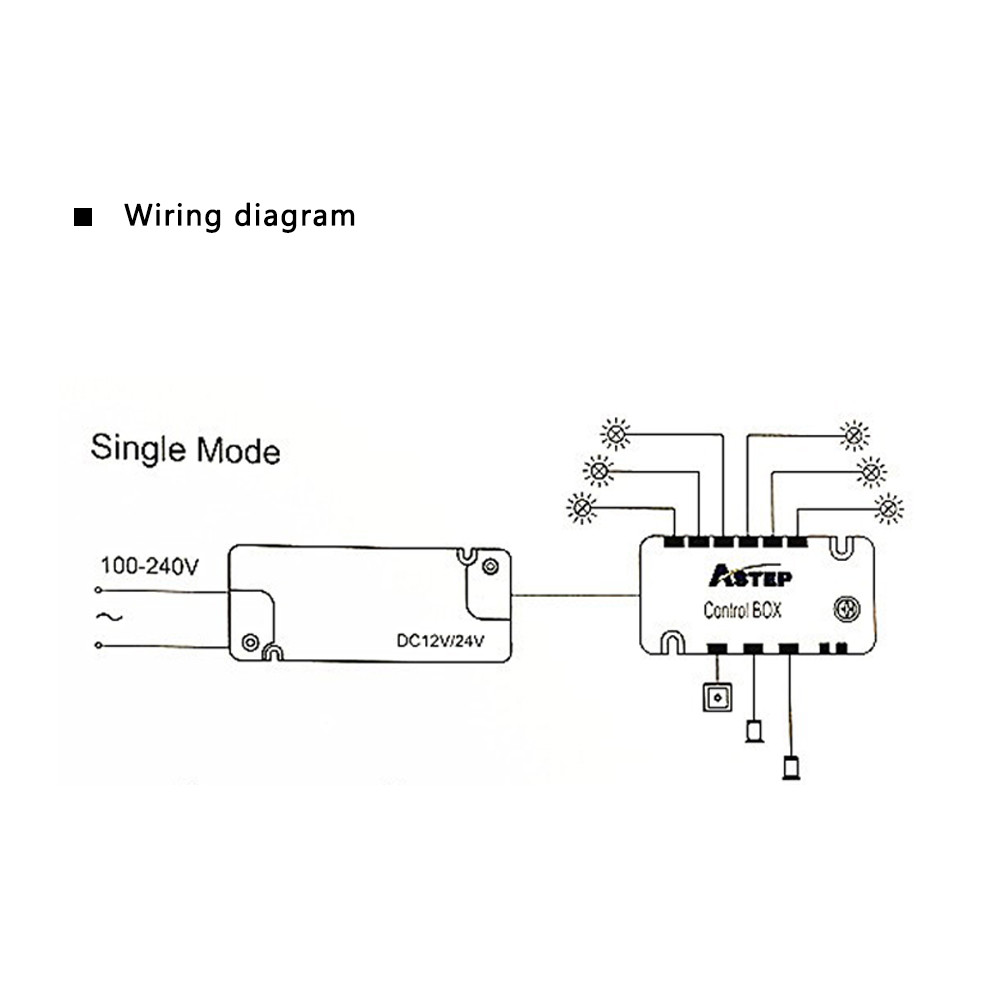 Buy Ce Gs Selv Protection Led Driver 20w Ultra Slim Power Supply 12v ...