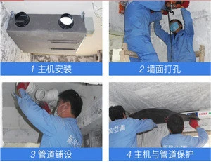 Commercial use low noise indoor exhaust supply air total heat exchanger