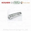 Custom Compression Spring manufacturer