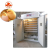Import Factory Supply Used 10000 Chicken Egg Incubator For Sale Snail Farming Incubator from China