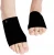 Import Gel Plantar Fasciitis Orthotic Support Arch Sleeve Foot Heel Pain Pads from China