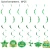 Import Gold and Green 2024 New Year Graduation Party Supplies New Year Banner Decoration For  Graduations Grade Decorations Set from China
