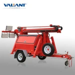 gold mining equipment