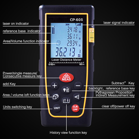 Handheld Optical Measure Map Buy Handheld Measuring Tool Instrument High Accuracy 40m 60m 100m ...