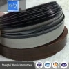 Hot sale 28mm x 2.0mm kitchen cabinet furniture accessories for Particle board,MDF and Plywood