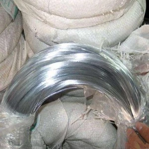 Hot Sale Cheap Galvanized Wire for Building