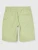 Import Mens shorts from Pakistan