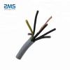 os instrument cable