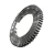 Import Price Manufacturer Customized High Precision Concrete Mixer Steel External Ring Gears from China
