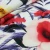Import Professional textile supplier lightweight flower digital printing 30x30 68x68 rayon woven challis dress fabric wholesale from China