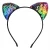 Import Sequined cat ear hairpin Children&#x27;s birthday band Girls&#x27; hair accessories headbands from China